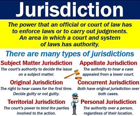 jurisdiction example.